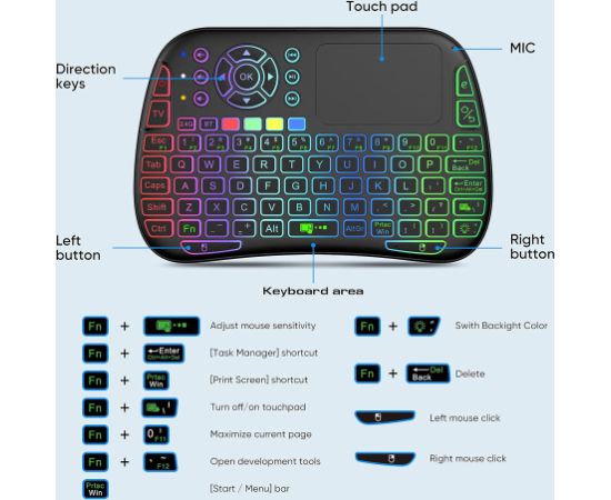 Компактная беспроводная клавиатура Fusion NGAGE с тачпадом и разноцветной подсветкой для Android | iOS | TV | PC