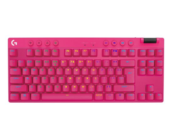 Logitech PRO X TKL Lightspeed GX Клавиатура