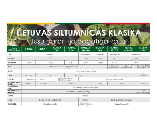 Siltumnīca KLASIKA SLIM 2x2m (4m2), karkass bez pārklājuma