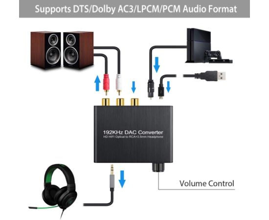 RoGer DAC 192kHz 24bit S/PDIF - RCA pārveidotājs ar austiņu izeju 3,5 mm / optiskais / koaksiālais