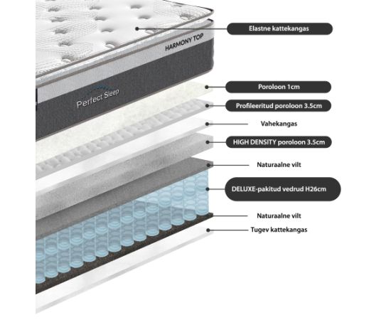 Bed TEXAS with mattress HARMONY TOP 160x200cm, grey