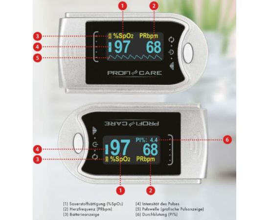 Pulsoximeter Proficare PCPO3104