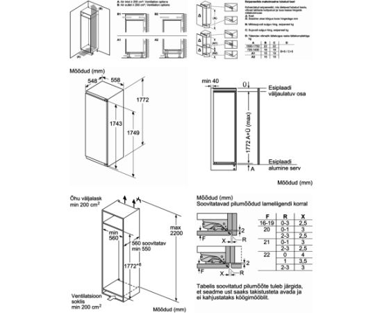 Bosch KIR81ADD0 s6 iebūvējams ledusskapis 177cm FlatHinge Bez saldētavas