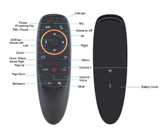 CP G10s Universāla Smart TV Air Mouse - Bezvadu / IR Pults Balss Asistents & Giroskops Melna