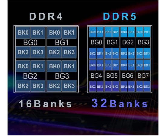 Team Group DDR5 16GB - 4800 - CL - 40 - Dual-Kit - DIMM -TED516G4800C40DC016, Elite, XMP, black