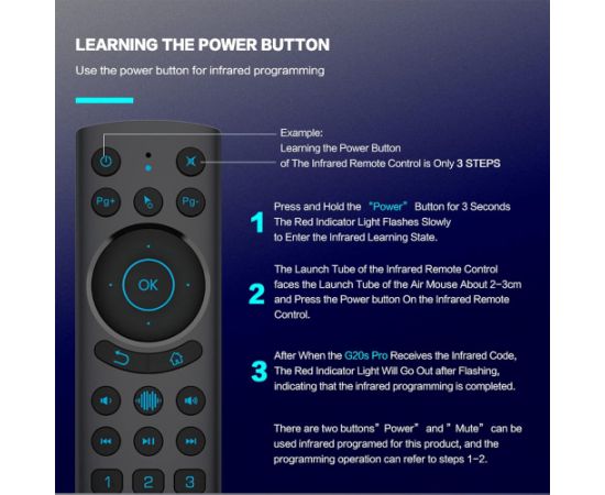 Fusion G20S PRO BT универсальный беспроводной | bluetooth-пульт с голосовым управлением, гироскопом и подсветкой для Smart TV | Android | PC
