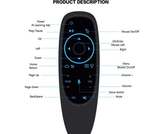 Fusion G10S PRO BT universālā bezvadu | Bluetooth tālvadības pults ar balss vadību un apgaismojumu Smart TV | Android | PC