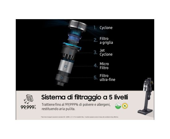 Samsung VS20C9554TK Stick vacuum Battery Dry Cyclonic Bagless 0.8 L 580 W Black Пылесосы