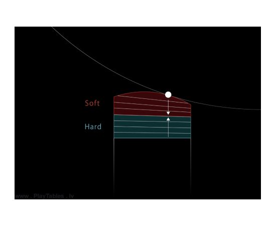 Cue Tip, Kamui Athlete, 14 mm, Medium (M)