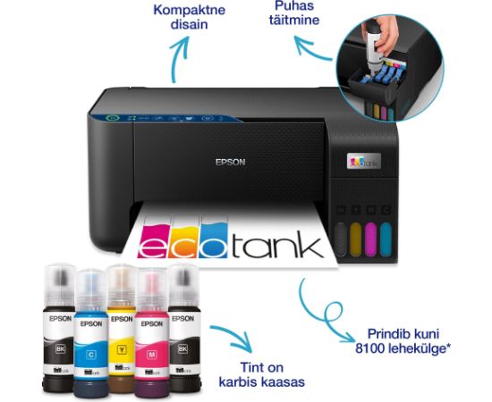 Epson all-in-one ink tank printer EcoTank L3271, black