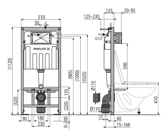 Pipelife WC rāmis ar baltu skalošanas pogu + stiprinājumu komplekts Iebūvējamie rāmji