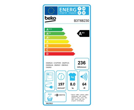 BEKO B3T68230 A++ 8kg