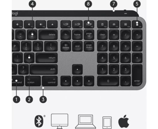 Logitech MX Keys f/ Mac Tastatūra + Bluetooth QWERTY US