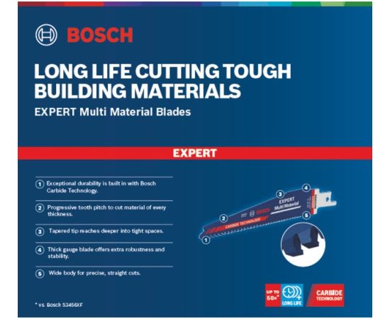 Bosch Expert reciprocating saw blade 'Multi Material' S 956 XHM, 10 pieces (length 150mm)