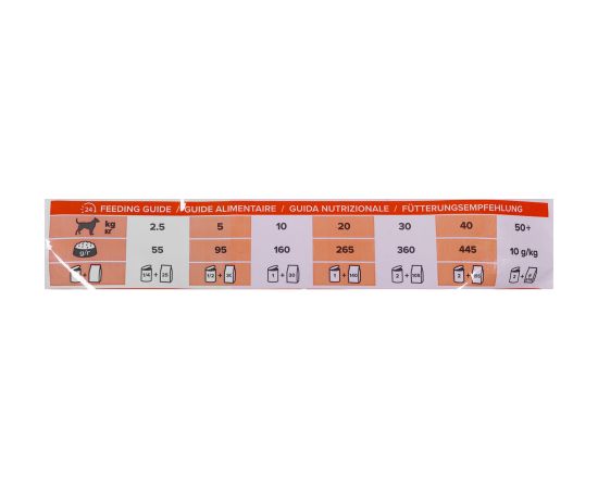 HILL'S PRESCRIPTION DIET Urinary Care Canine u/d Dry dog food 10 kg