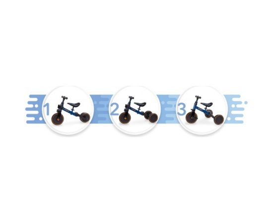 Velosipēds "3-in1" PICO plane Kidwell [A]