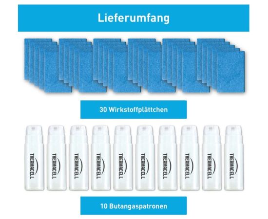 Запасная упаковка с репеллентом от комаров Thermacell (КОМПЛЕКТ) 120 часов Защитная экипировка