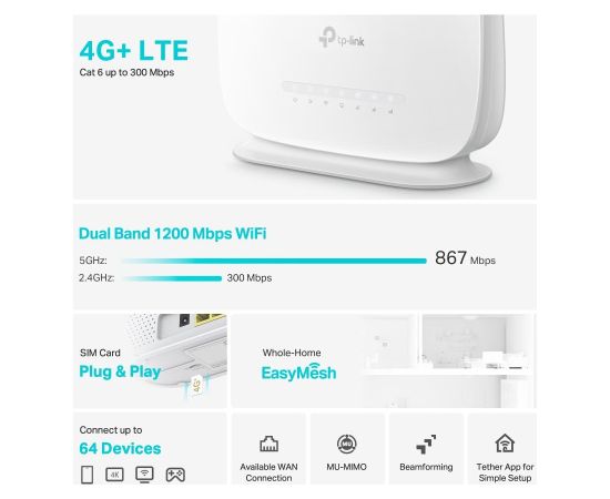 Wireless Router TP-LINK Wireless Router 1200 Mbps IEEE 802.11a IEEE 802.11 b/g IEEE 802.11n IEEE 802.11ac 3x10/100/1000M LAN \ WAN ports 1 Number of antennas 2 4G ARCHERMR505