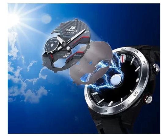 Casio Edifice Bluetooth Windflow ECB-2200DC-1AEF