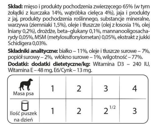 Dolina Noteci Dolina Noteci PREMIUM dla psów małych ras JUNIOR bogata w żołądki z kurczaka z wątróbką cielęcą 185 g