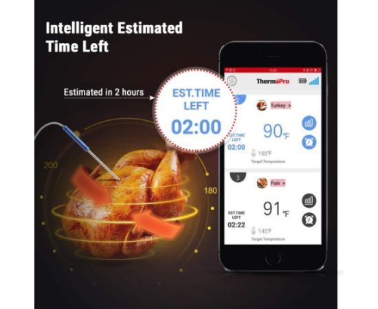 Digitālais pārtikas termometrs ThermoPro TP25 Grilu piederumi