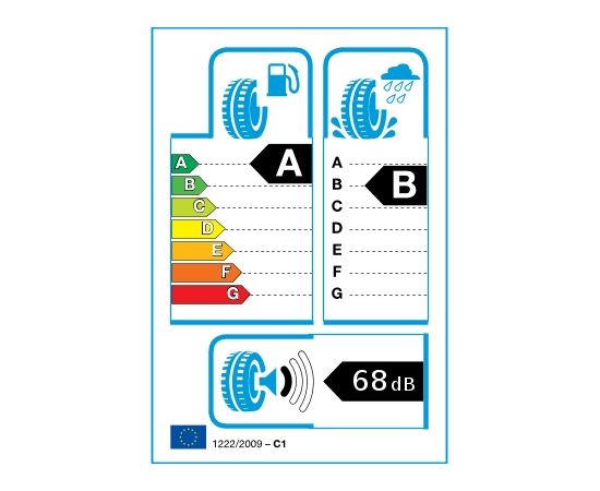 Dunlop SP BLURESPONSE 215/55R16 97W