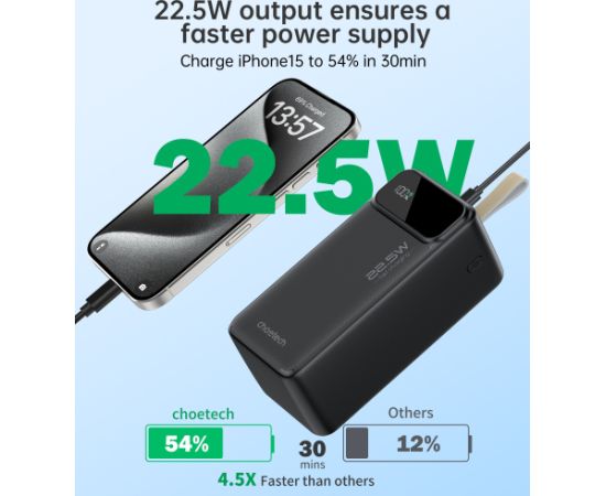 Внешний аккумулятор Power Bank Choetech B732 22.5W 50000mAh черный