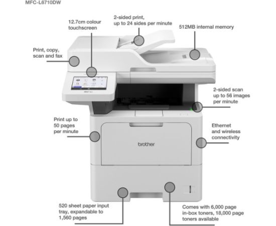 Printeris Brother MFC-L6710DW