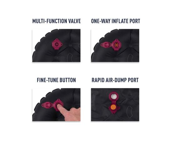 Matracis SEA TO SUMMIT Ether Light XT Piepūšamie matrači un spilveni