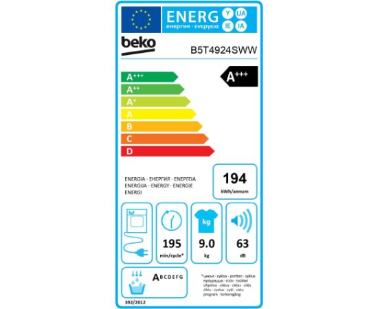 Tumble dryer Beko B5T4924SWW