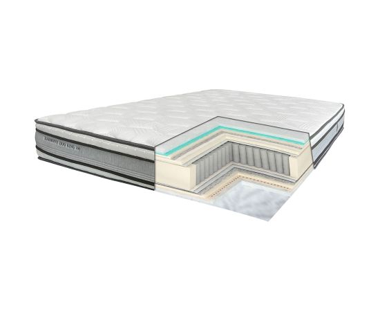 Spring mattress HARMONY DUO KING 160x200cm