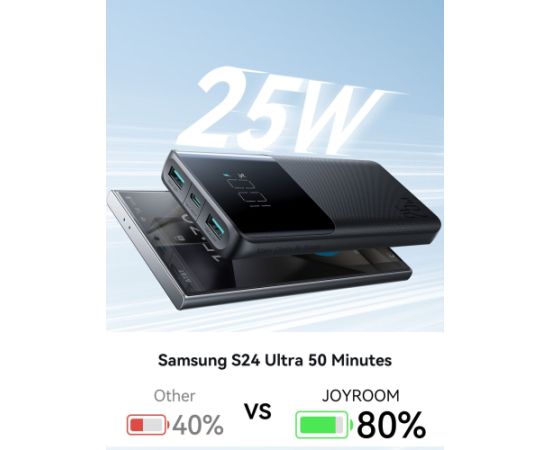 Внешний аккумулятор Power Bank Joyroom JR-PBF20 22.5W 10000mAh черный