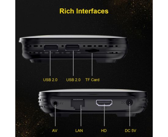 Tvix 8K H618 8K Мультимедиа консоль TV Box 4GB + 32GB Android 12 Bluetooth / Wi-Fi Черный
