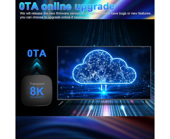 Tvix MX10 8K Медиаплеер Умная TV Box 2GB + 16GB Android 13 Bluetooth / Wi-Fi 5 Черный