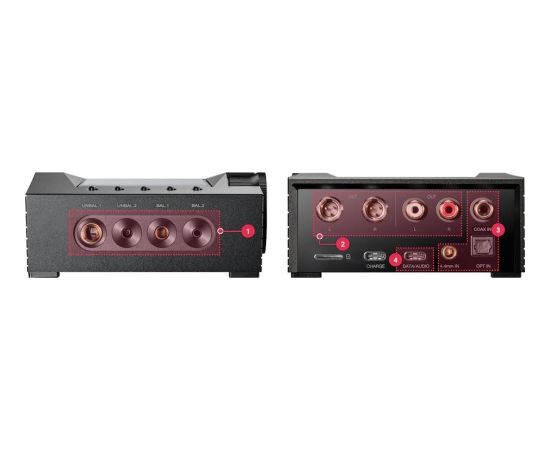 Astell&Kern ACRO CA1000T - All-In-One Head-Fi Audio System