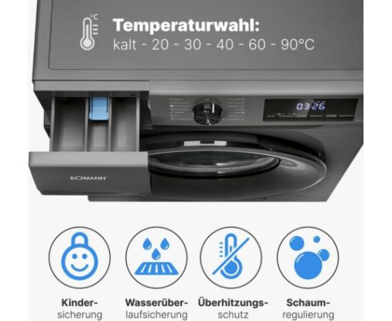 Washing machine Bomann