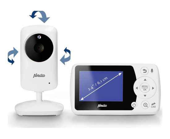 Niania Alecto DVM-64