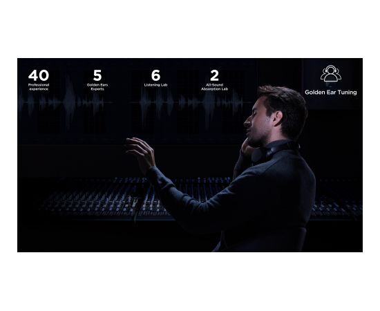 TCL Q Q85H Class 7.1.4 Channel Sound Bar with Dolby Atmos, Wireless Subwoofwer, and Wireless Surround Speakers Домашние кинотеатры Акустические системы(Soundbars)