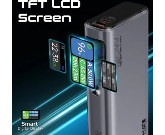 Promate Titan-130 Переносная зарядная батарея 130W / 20000mAh / USB-C PD / QC3.0