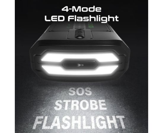 Promate PatrolPack-3 Авто стартер + авто компрессор 150PSI  / 12000mAh / 1200A/12V Автомобильные зарядные устройства