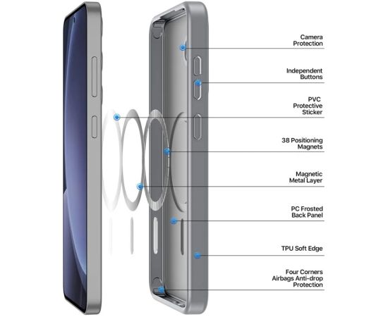 Чехол Dux Ducis Yind для Samsung S936 S25+ серый