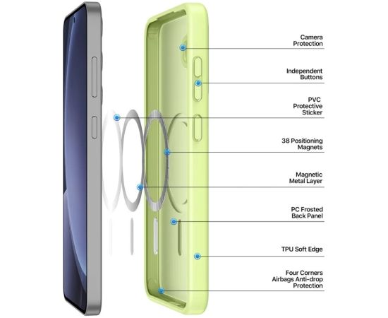 Case Dux Ducis Yind for Samsung S936 S25+ green