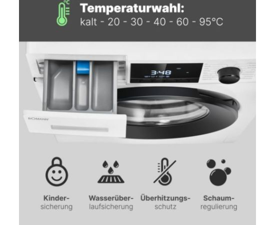 Washing machine Bomann