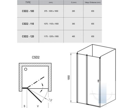 Ravak CSD2-120 white+Transparent