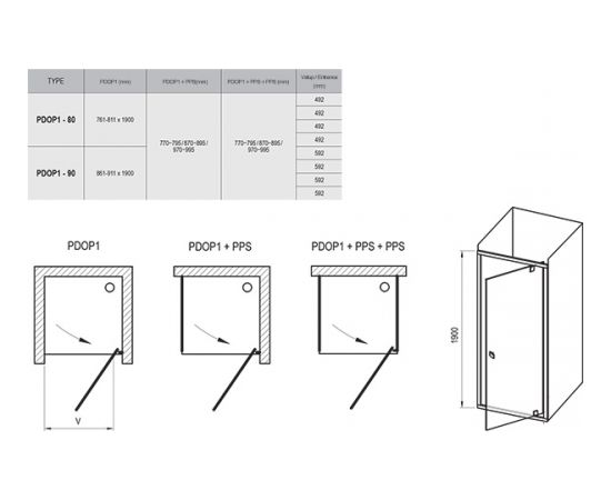 Ravak PDOP1-80 white/white+Transparent varemās dušas durvis