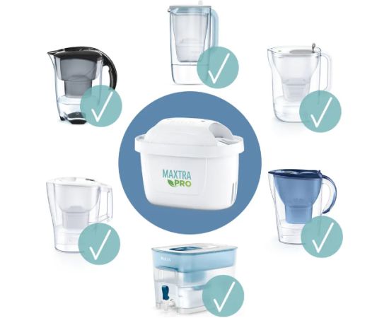 Brita Pro Pure Performance Ūdens Filtrs 6 gab