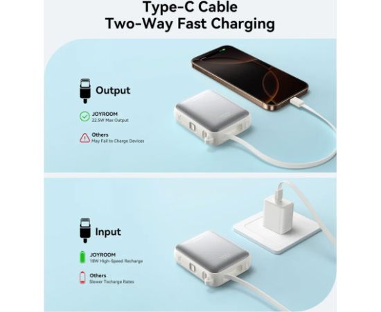 Внешний аккумулятор Power Bank Joyroom JR-PBF27 22.5W Mini 10000mAh белый