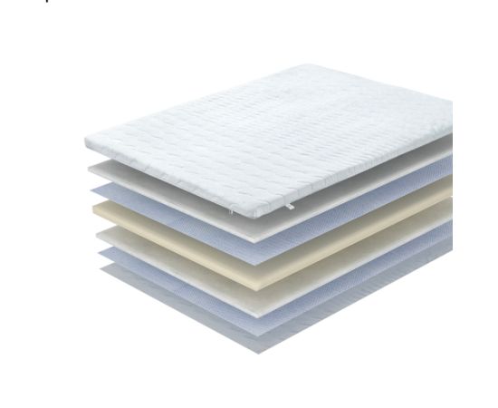 Virsmatracis HARMONY FOAM 160x200xH3cm