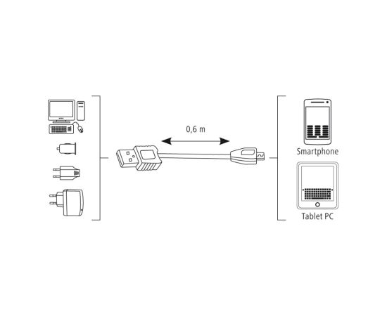 Hama 00173672 Charging/Data Cable, Micro-USB 0.6m Black