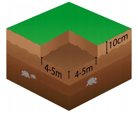 Tīkls pret kurmjiem Springos AN0008 30 g/m2 1 x 100m